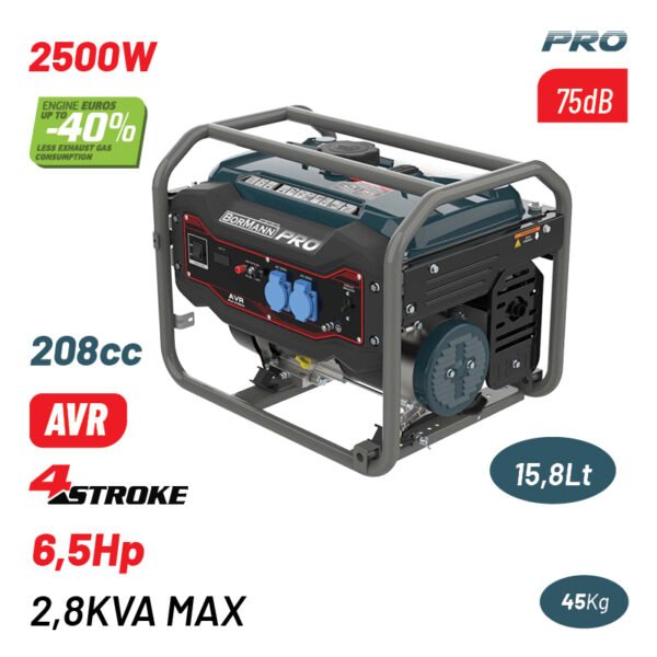 POWER GENERATOR 2500W