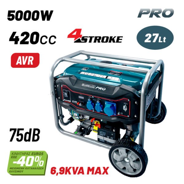 GASOLINE POWER GENERATOR 5000W