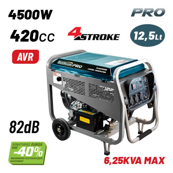 DIESEL GENERATOR 5000W,420cc, ELECTRIC START,AVR,BATTERY,WHEELS
