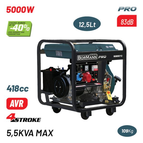 BORMANN Pro BGB9010 DIESEL GENERATOR 4500W,418cc,WHEELS,ATS PLUG