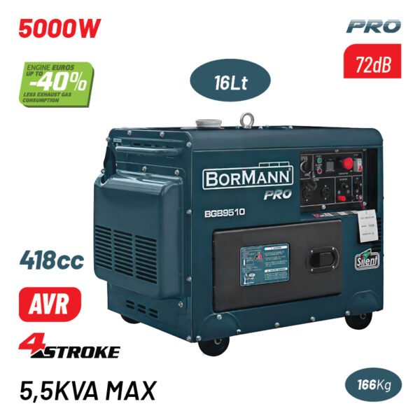 BORMANN Pro BGB9510 DIESEL GENERATOR 5000W, 418cc, ELECTRIC START,AVR,BATTERY,WHEELS,ATS