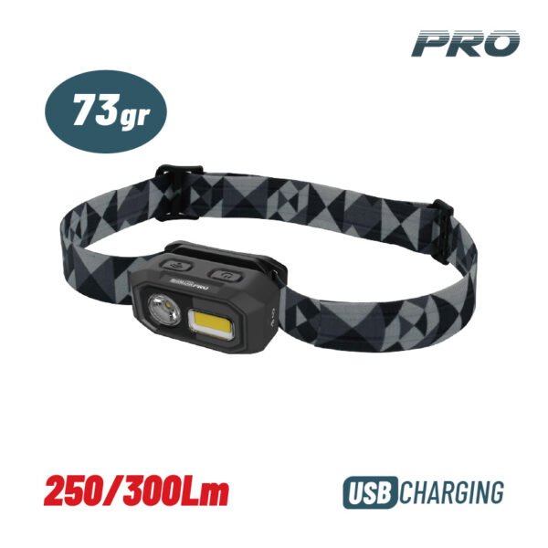 BORMANN Pro BPR6030 Φακός Κεφάλης, Επαναφορτιζόμενος